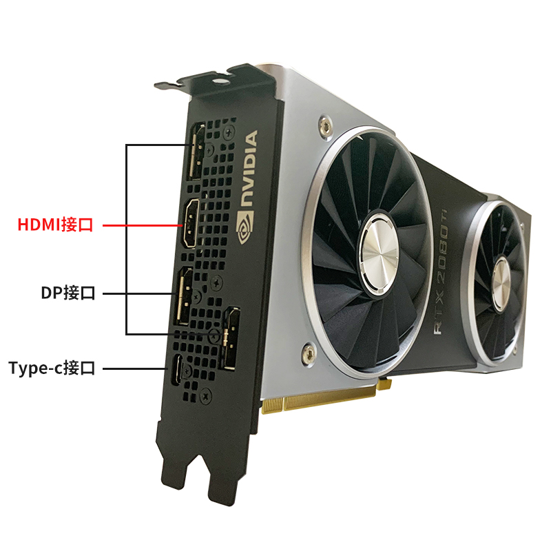 RTX2080TI显卡