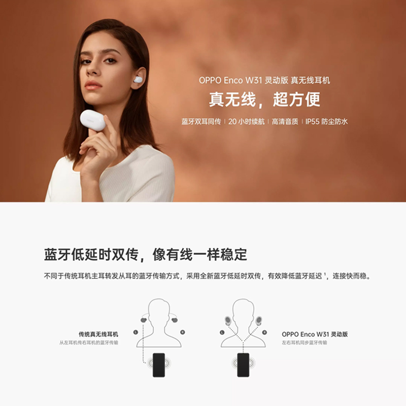 蓝牙耳机  OPPO Enco Buds