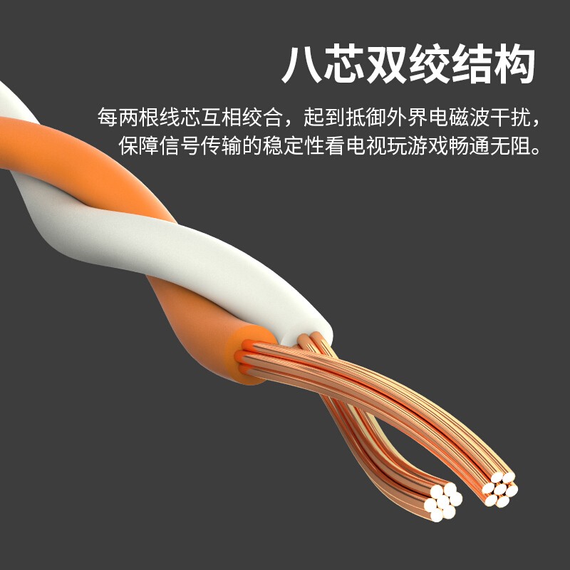 网线超五类网线工程级高速CAT5e类百兆电脑网络连接跳线