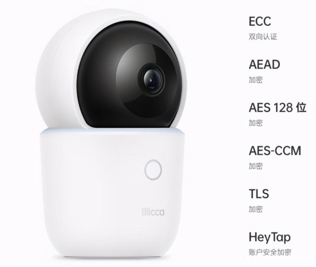 Blicca智能摄像头