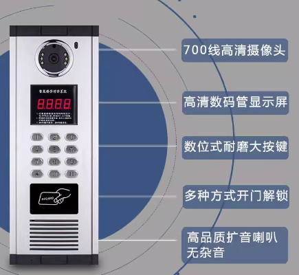 加密门禁设备