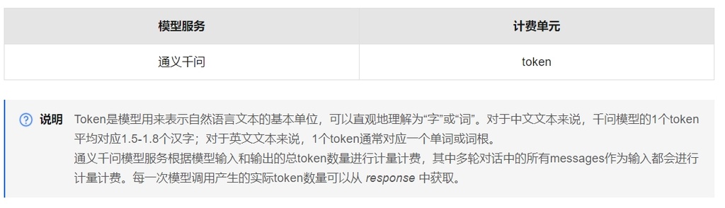 通义千问大语言模型