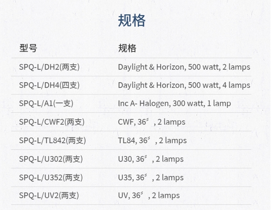 SPL-QC灯箱配套灯管 SPQ-L/TL84