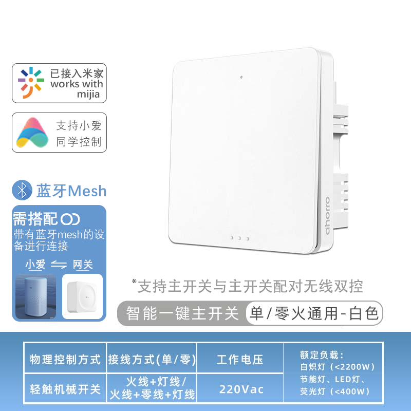 营业部-BU12小米客户付费设备：ahorro奥能蓝牙四开