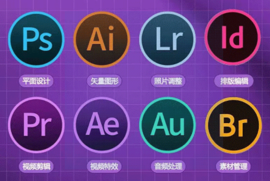Adobe软件
