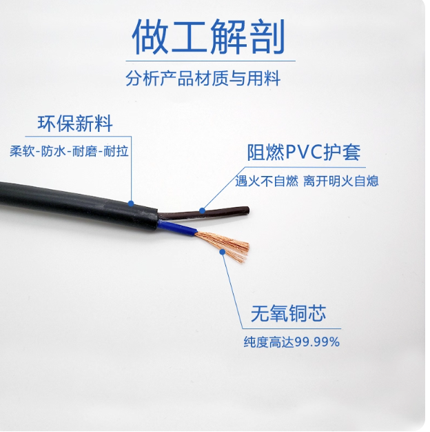 电源线（散装）