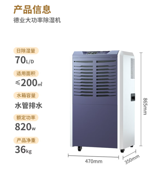 艺术品收藏室专项