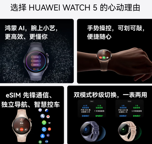 智能手表/手环