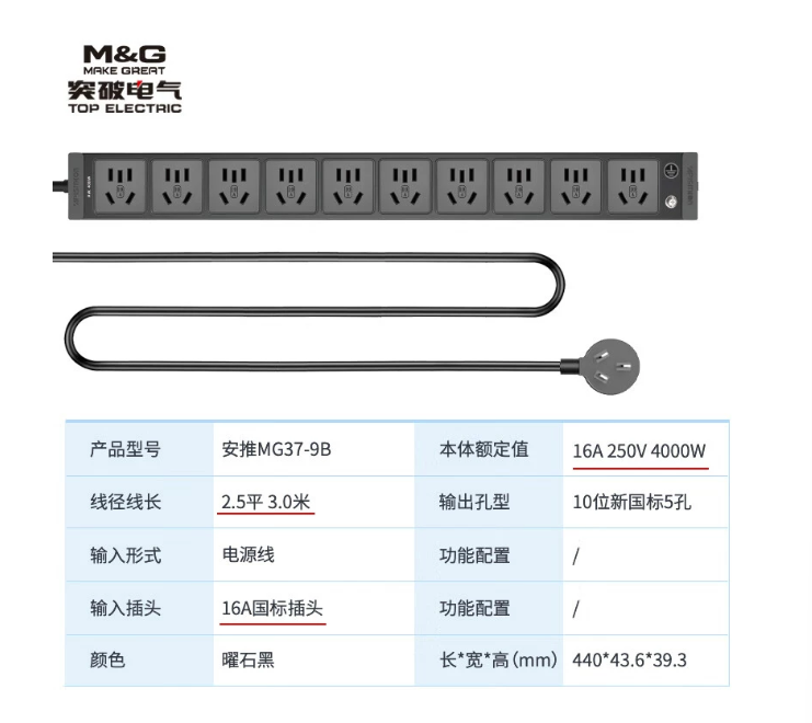 机柜PDU
