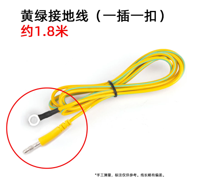 配件类