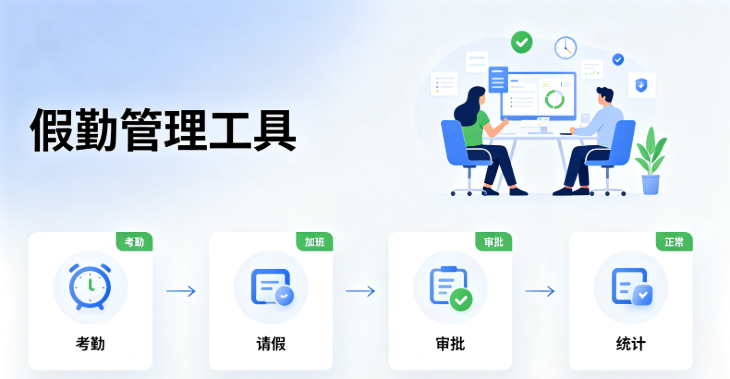 营业部-BU8专项：假勤管理工具使用权限